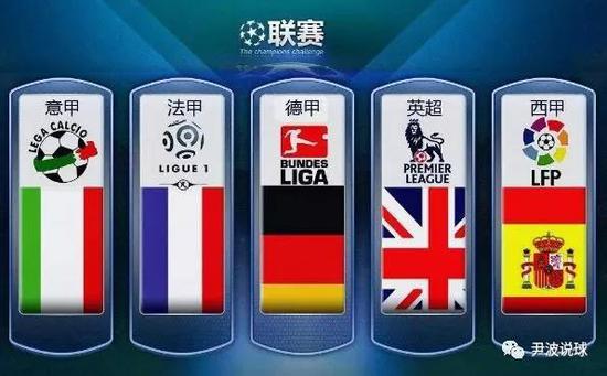 热区图