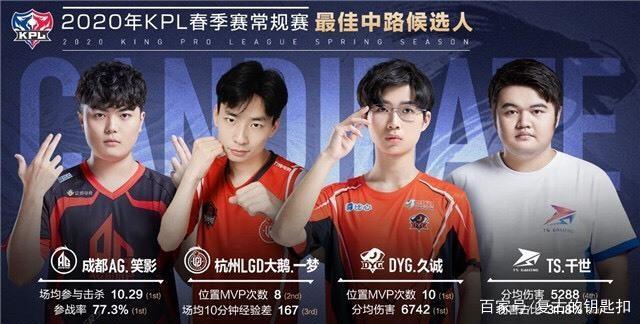 如此放心