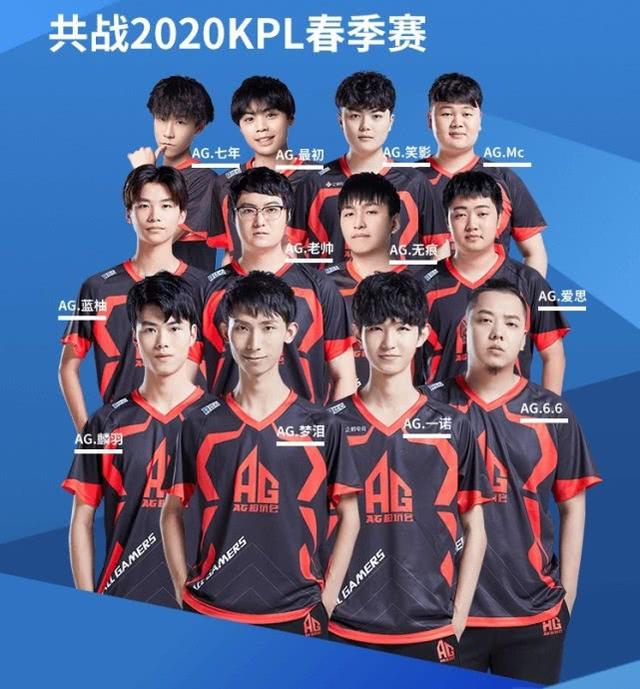 战术分析