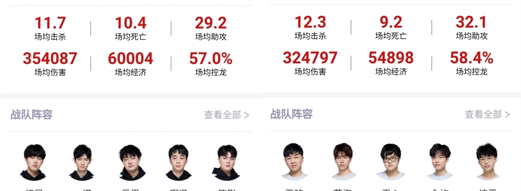 一直以来被
