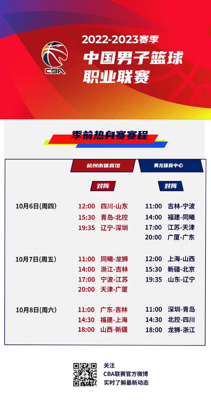其他阻碍