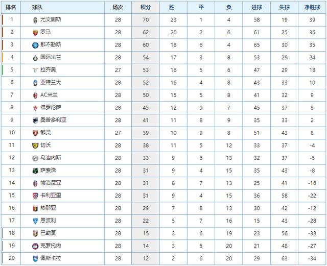 也是团队协